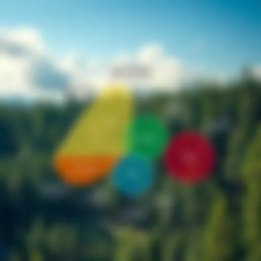 Illustration of greenhouse gas emissions from various sectors